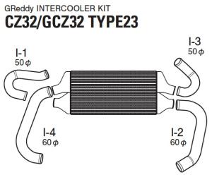 89-00 Nissan 300ZX Greddy Intercooler Kit