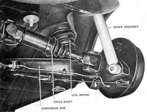 Datsun 1600 rear suspension diagram