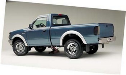 Ford ranger sport fender flares #5