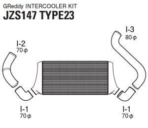 91-97 Lexus GS (JZS147) Greddy Intercooler Kit