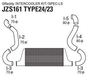 97-04 Lexus GS (JZS161) Greddy Intercooler Kit