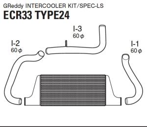 93-98 Nissan Skyline GTS (ECR33) Greddy Intercooler Kit