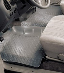 2000-2004 Toyota Tundra, 2001-2004 Toyota Sequoia Husky Classic Style Front Seat Floor Liners – Grey
