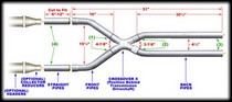 64-77 Nova, 67-81 Camaro, 70-73 Mustang, 71-81 Trans Am, 78-87 El Camino, 78-88 Monte Carlo Pypes 2.5